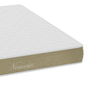 Στρώμα Nemesis pocket spring roll pack διπλής όψης 20-22cm 150x200εκ