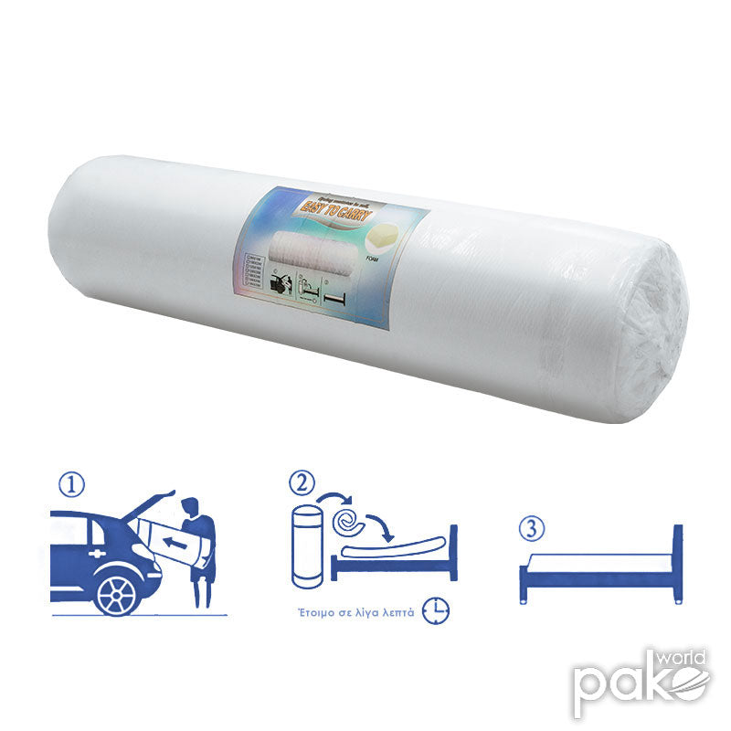 Στρώμα Nemesis pocket spring roll pack διπλής όψης 20-22cm 150x200εκ