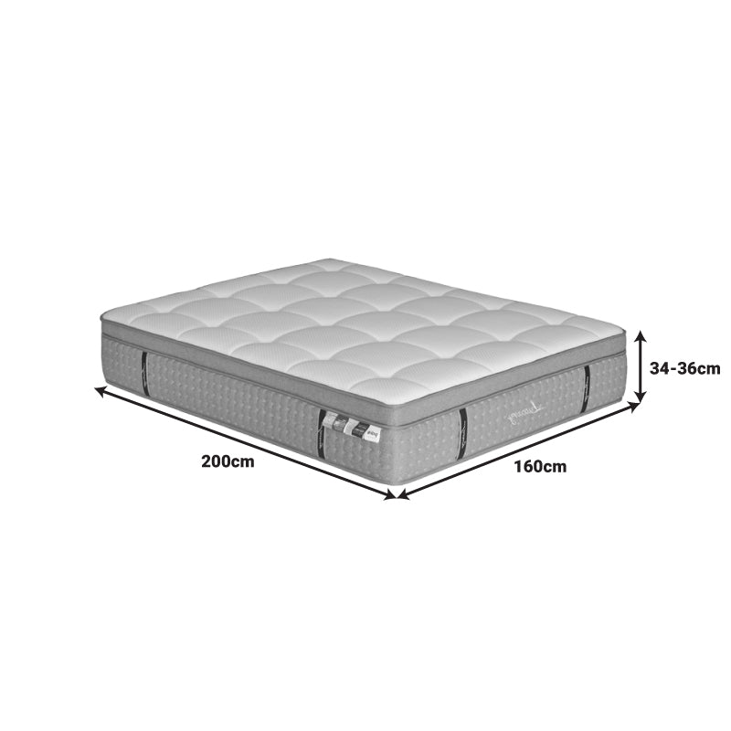 Στρώμα Luxury pocket spring+gel memory foam+latex 34-36cm 160x200εκ