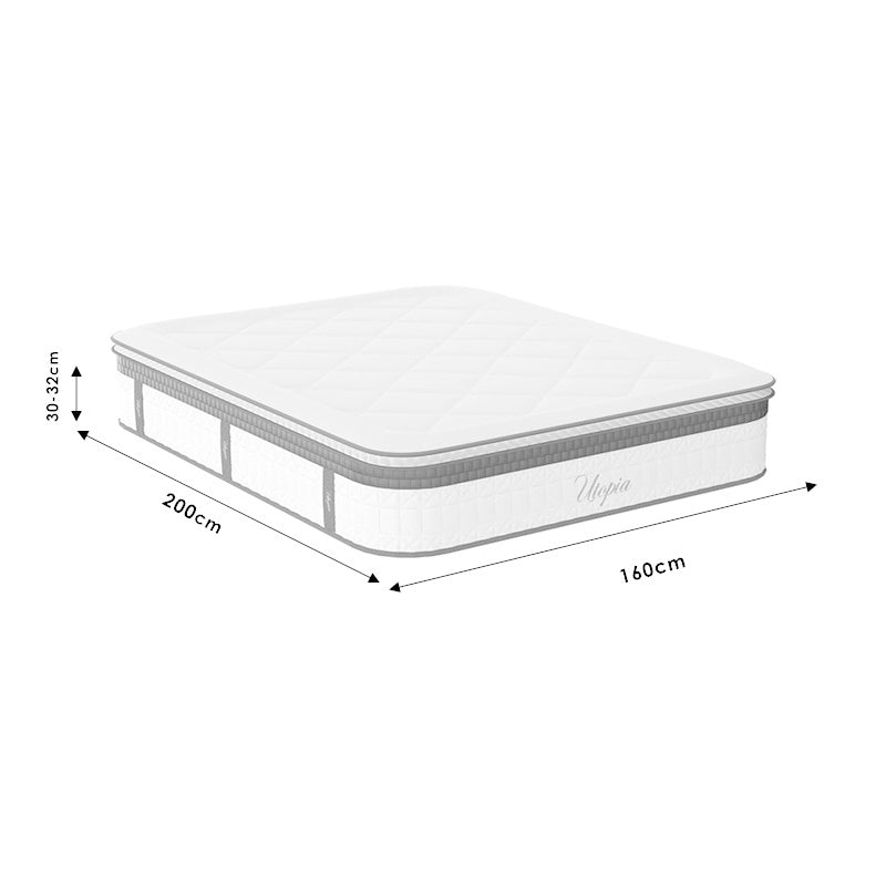 Στρώμα Utopia pocket spring με ανώστρωμα aloe vera 30-32cm 160x200εκ