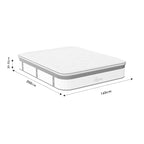 Στρώμα Utopia pocket spring με ανώστρωμα aloe vera 30-32cm 160x200εκ