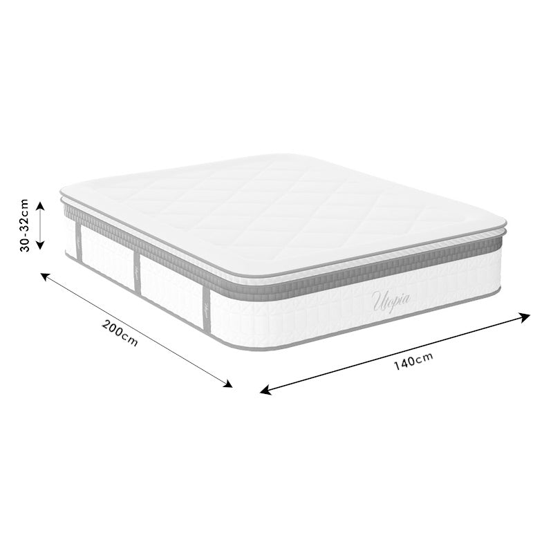 Στρώμα Utopia pocket spring με ανώστρωμα aloe vera 30-32cm 140x200εκ