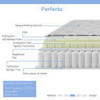 Στρώμα Perfecto Continuous springs μονής όψης ανώστρωμα 18-20cm 150x200εκ