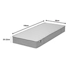 Στρώμα Nemesis pocket spring roll pack διπλής όψης aloe vera 20-22cm 90x190εκ