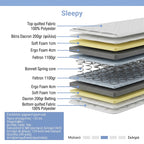 Κρεβάτι με στρώμα Athos Sleepy λευκό 90x190εκ