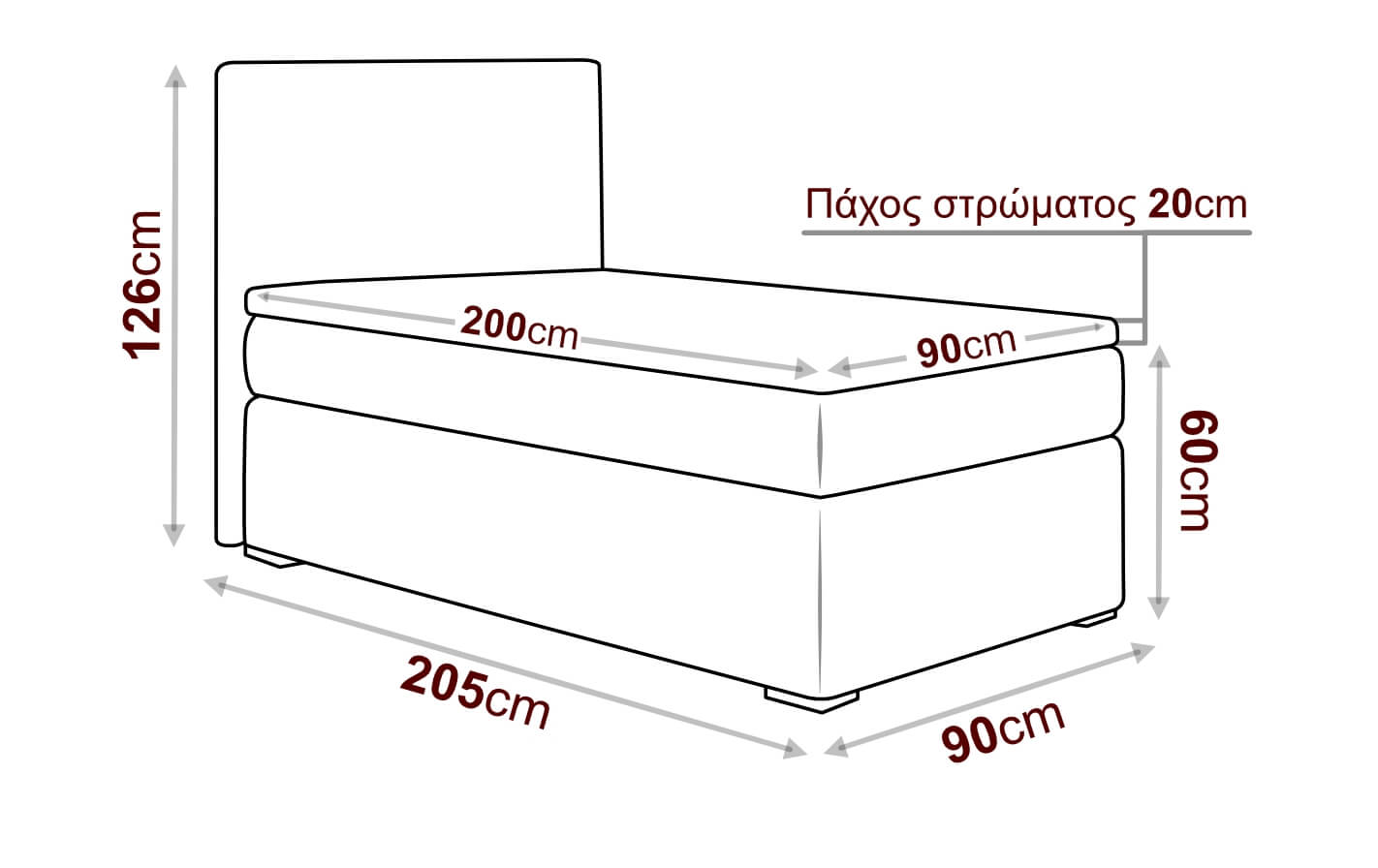 Κρεβάτι Rico