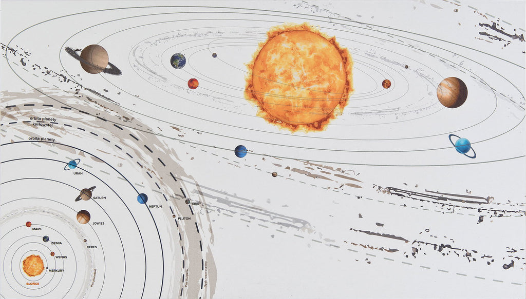 Επιφάνεια εργασίας γραφείου Planets