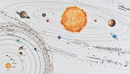 Επιφάνεια εργασίας γραφείου Planets