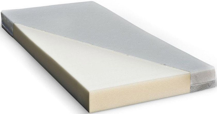 Κουκέτα Puro plus 2B