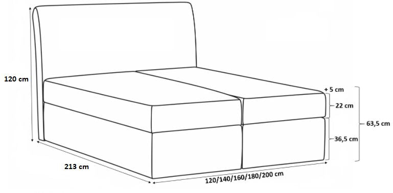 Επενδυμένο κρεβάτι Basic-Mpez-180 x 200