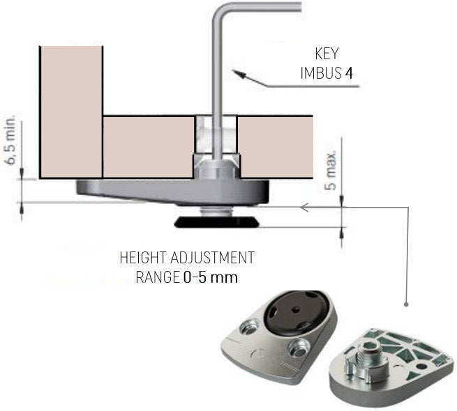 Πατάρι Ντουλάπας Reli Δίφυλλης