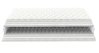 Στρώμα BeComfort Cloud-21 εκ.-90 x 190