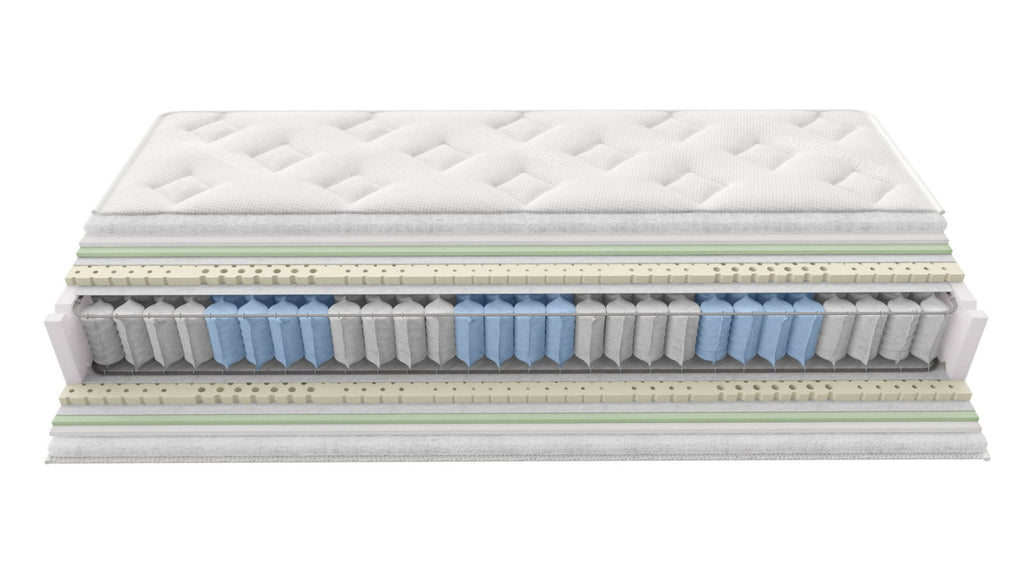 Στρώμα BeComfort Supreme-160 x 200