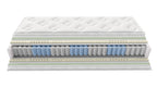 Στρώμα BeComfort Supreme-160 x 200