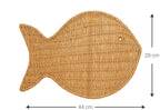 Σουπλά Fishy-Kafe